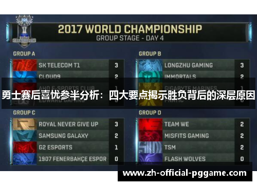 勇士赛后喜忧参半分析：四大要点揭示胜负背后的深层原因