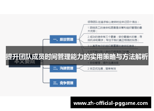 提升团队成员时间管理能力的实用策略与方法解析