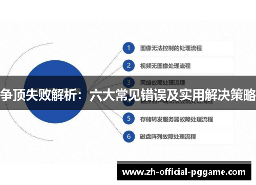 争顶失败解析：六大常见错误及实用解决策略