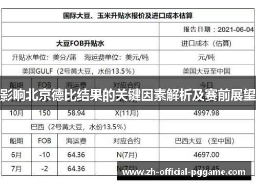影响北京德比结果的关键因素解析及赛前展望 影响北京德比结果的关键因素解析及赛前展望
