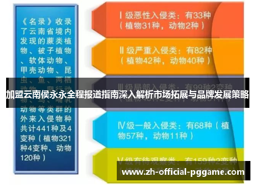 加盟云南侯永永全程报道指南深入解析市场拓展与品牌发展策略