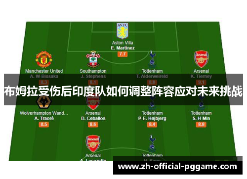 布姆拉受伤后印度队如何调整阵容应对未来挑战