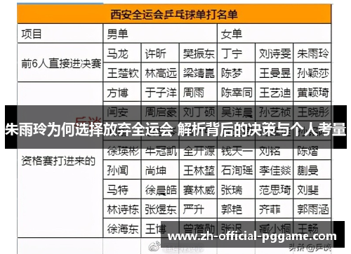 朱雨玲为何选择放弃全运会 解析背后的决策与个人考量