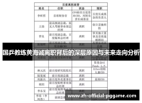 国乒教练黄海诚离职背后的深层原因与未来走向分析