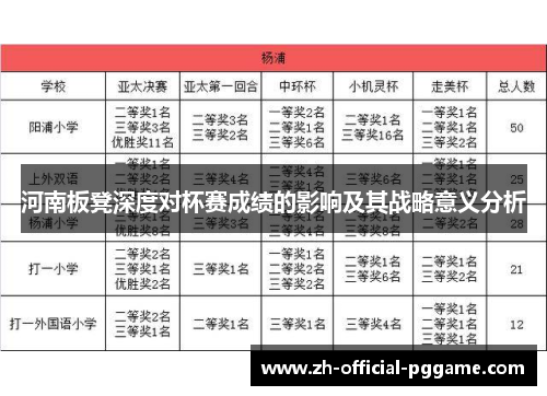 河南板凳深度对杯赛成绩的影响及其战略意义分析