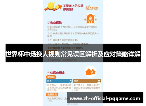 世界杯中场换人规则常见误区解析及应对策略详解