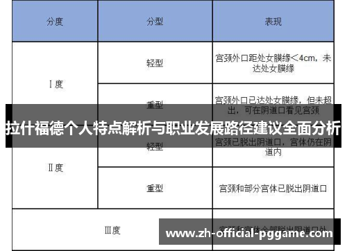 拉什福德个人特点解析与职业发展路径建议全面分析