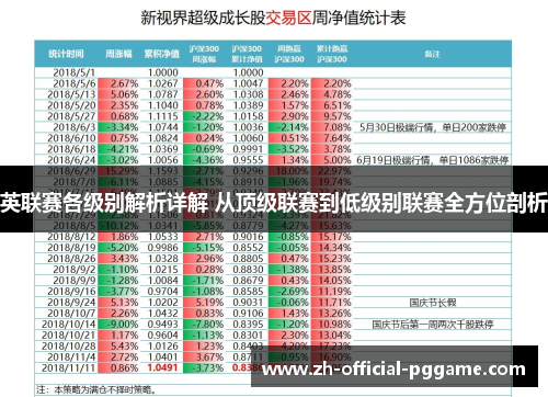 英联赛各级别解析详解 从顶级联赛到低级别联赛全方位剖析