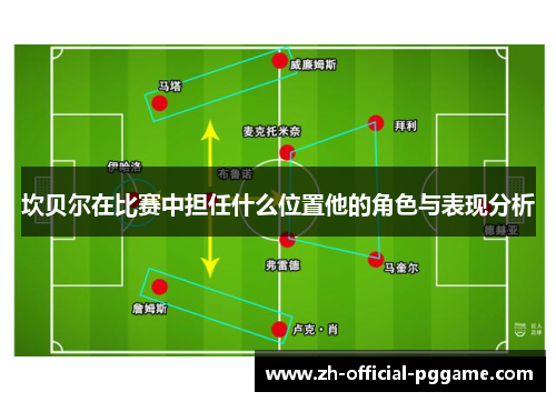 坎贝尔在比赛中担任什么位置他的角色与表现分析