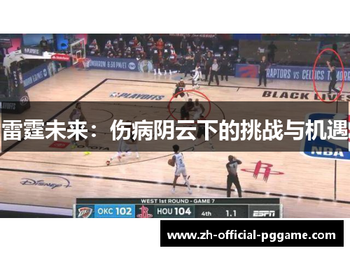 雷霆未来：伤病阴云下的挑战与机遇