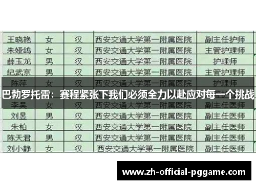 巴勃罗托雷：赛程紧张下我们必须全力以赴应对每一个挑战