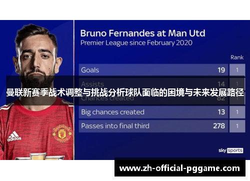 曼联新赛季战术调整与挑战分析球队面临的困境与未来发展路径