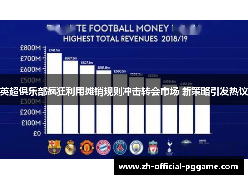 英超俱乐部疯狂利用摊销规则冲击转会市场 新策略引发热议