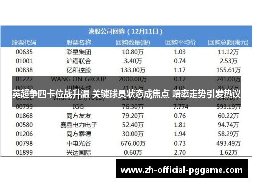 英超争四卡位战升温 关键球员状态成焦点 赔率走势引发热议