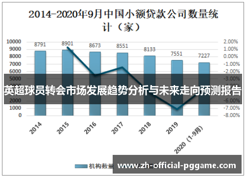 英超球员转会市场发展趋势分析与未来走向预测报告